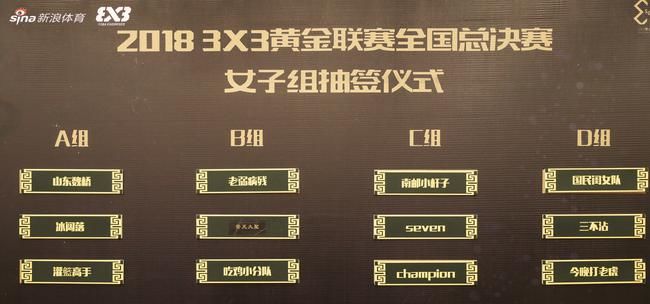 篮球冠军获奖感言50字_篮球赛获得冠军感言_篮球得冠军的感想