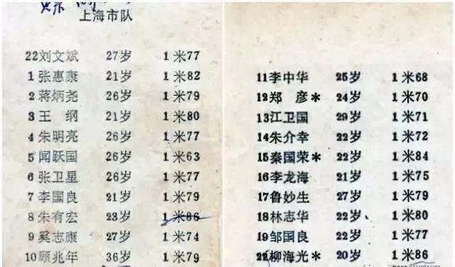 上海联赛足球冠军名单_上海联赛足球冠军奖金多少_上海冠军足球联赛