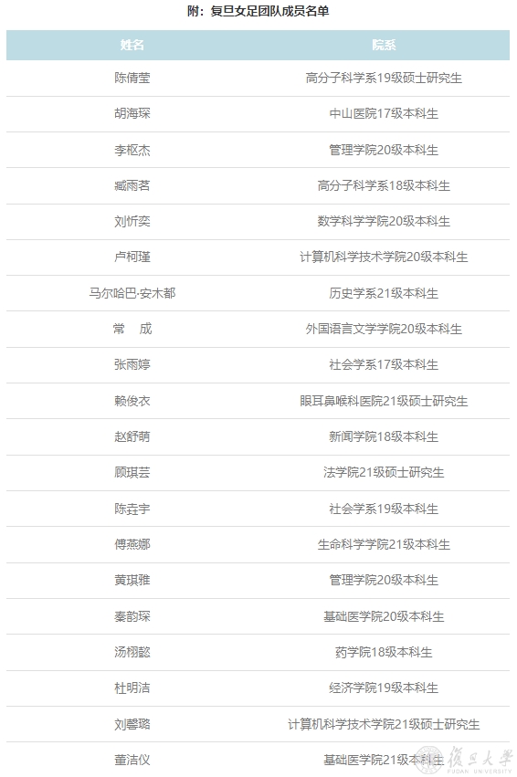 上海联赛足球冠军是谁_上海冠军足球联赛_上海市足球冠军联赛