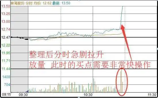 篮球的规则和玩法_篮球规则讲解大全_篮球基本规则一句话介绍