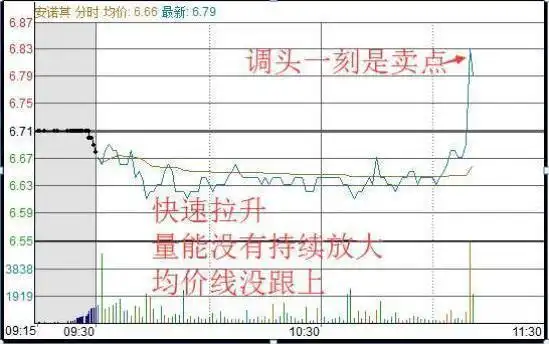 篮球规则讲解大全_篮球基本规则一句话介绍_篮球的规则和玩法