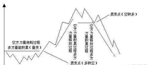 篮球规则讲解大全_篮球基本规则一句话介绍_篮球的规则和玩法