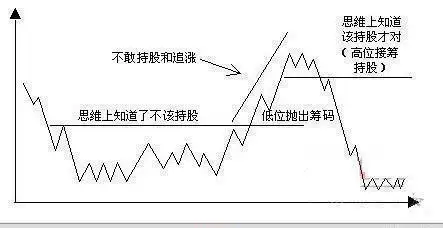 篮球规则讲解大全_篮球基本规则一句话介绍_篮球的规则和玩法