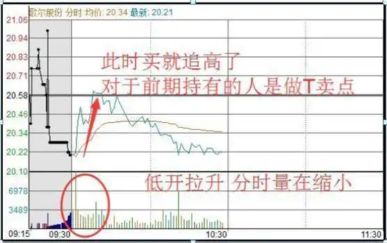 篮球规则讲解大全_篮球基本规则一句话介绍_篮球的规则和玩法