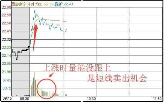 篮球的规则和玩法_篮球规则讲解大全_篮球基本规则一句话介绍