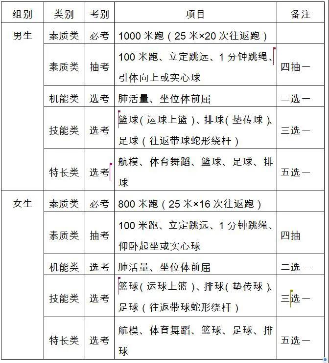 篮球有绊脚规则_篮球绊脚算犯规吗_篮球脚绊人犯规吗