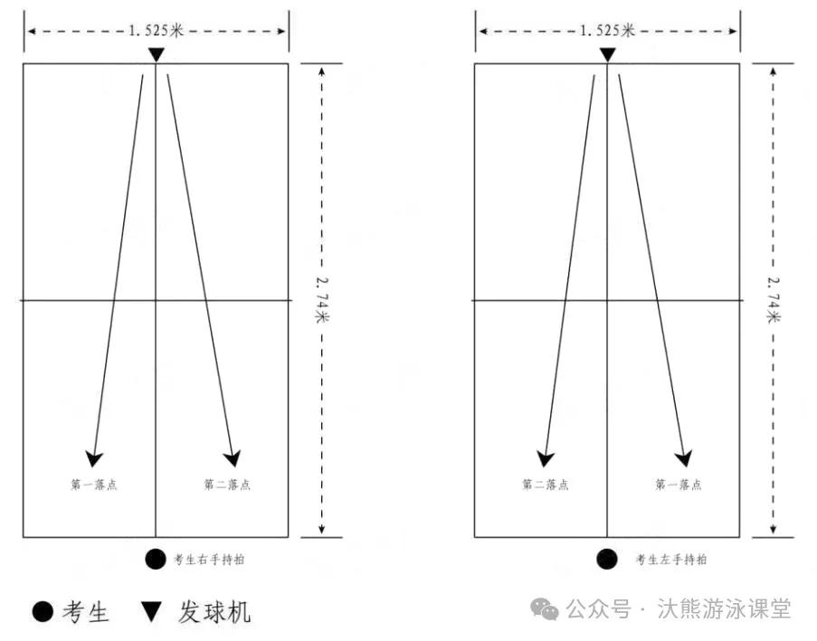 篮球有绊脚规则_篮球进攻有绊人犯规吗_篮球绊脚算犯规吗
