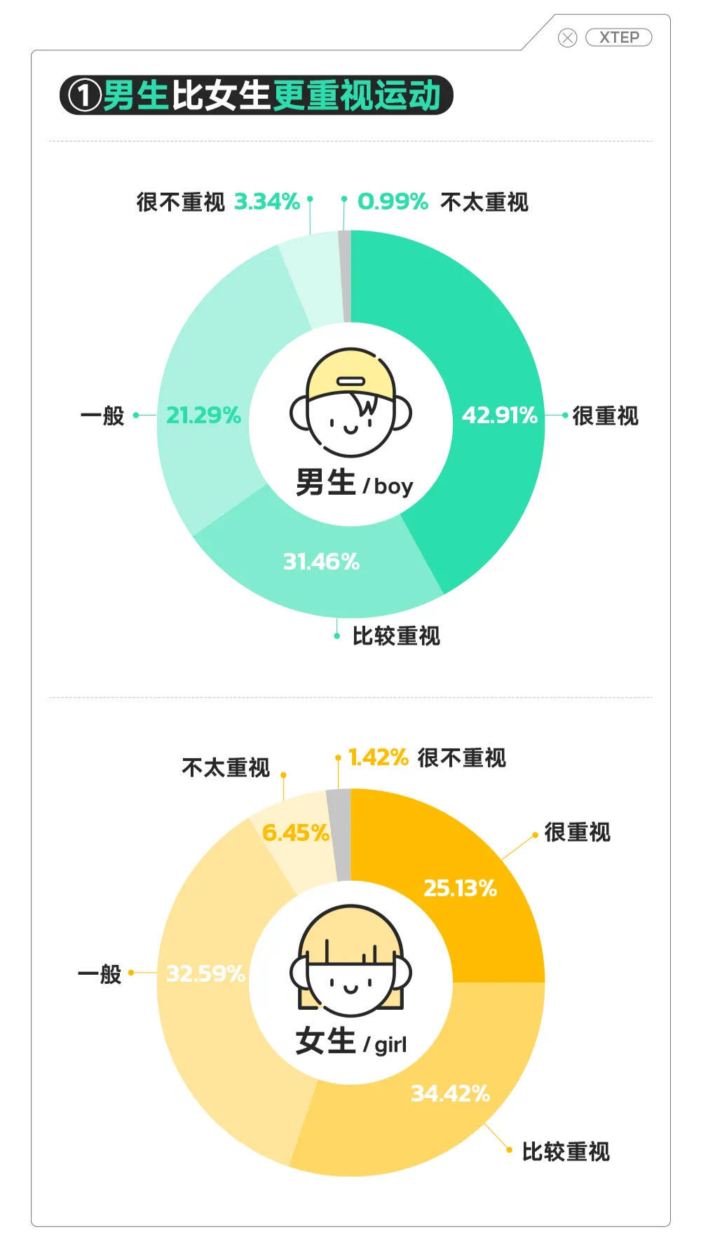 篮球奥运冠军是谁_每一届奥运篮球冠军_篮球奥运冠军最多的人