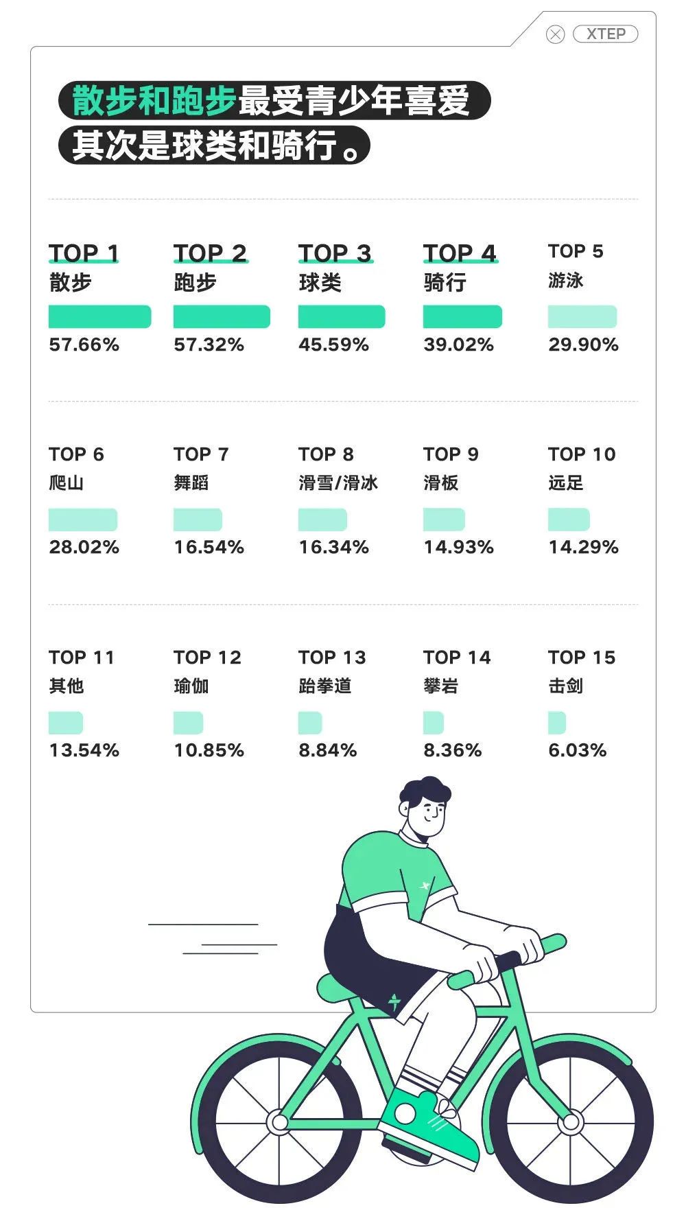 篮球奥运冠军最多的人_每一届奥运篮球冠军_篮球奥运冠军是谁