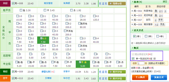 足球混合过关规则图解法_足球混合过关奖金计算方法_足球混合制什么意思