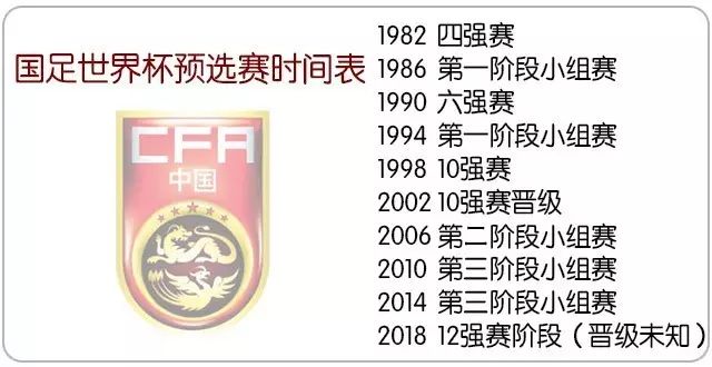 捷克足球历史最高排名_捷克足球历史最强阵容_捷克足球历史最好成绩