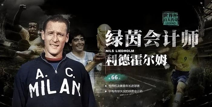 捷克左边后卫_捷克足球队历史上右前卫_捷克国家队前锋